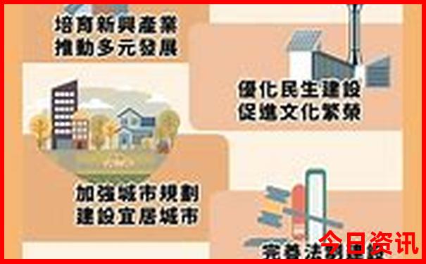 陕北三日游最佳线路